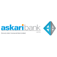 askari bank